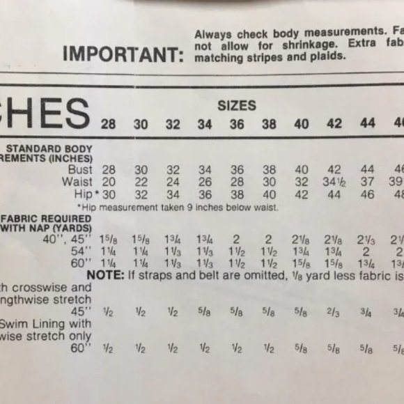 Vintage Stretch & Sew Pattern 1336 Blouson Swimsuit ~ Bust 28-50 - Picture 3 of 4